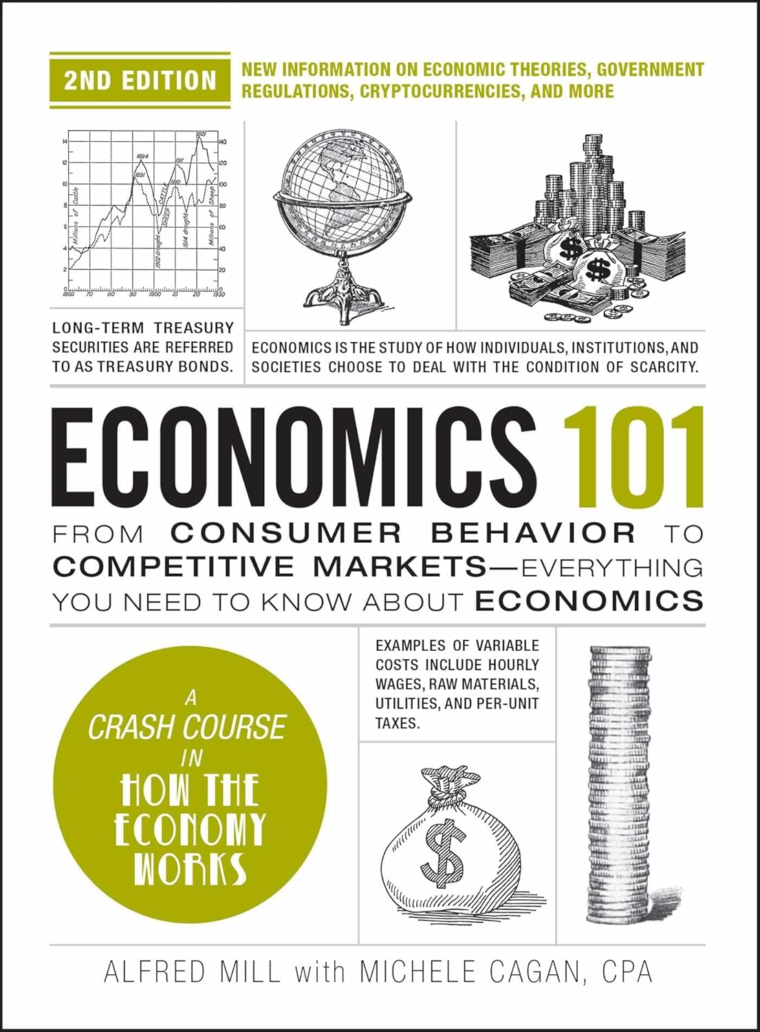 Economics 101 by Michele Cagan CPA