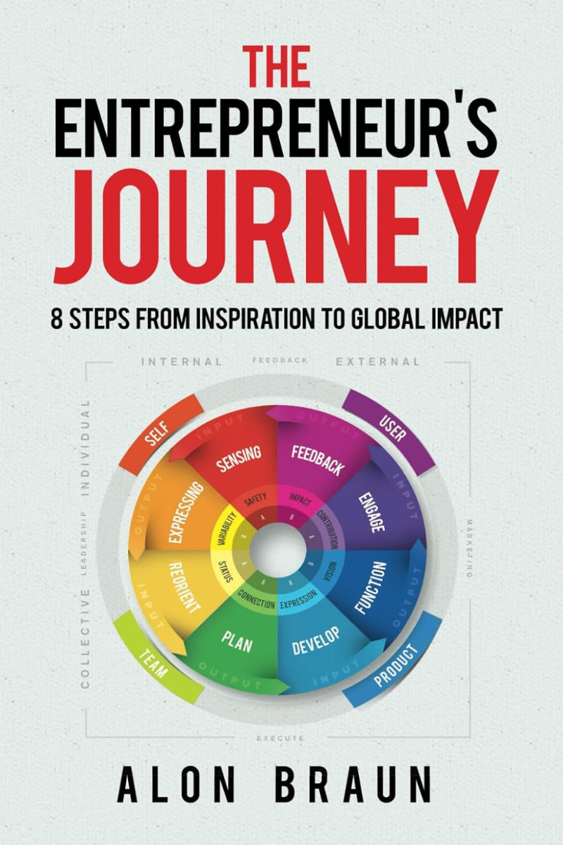 The Entrepreneur's Journey by Alon Braun