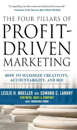 The Four Pillars of Profit-Driven Marketing
by Leslie Moeller